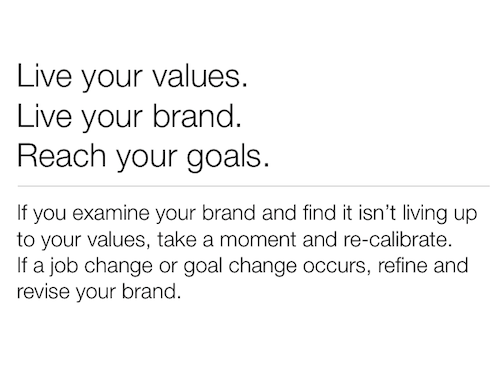 Values, Brand and Goal