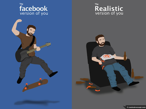 Facebook vs Reality