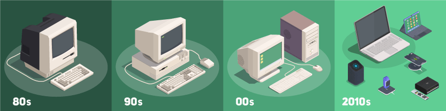 evolution of computer devices